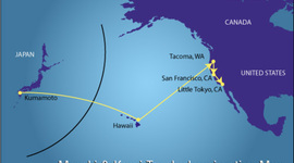 Timeline: Significant Events