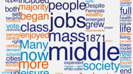 Timeline: Emergance of mass society in the post world war one world