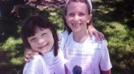 Timeline: Oh Those Middle Years of Childhood!