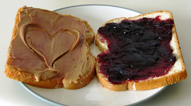 Timeline: HOW TO MAKE A PEANUT BUTTER AND JELLY SANDWICH