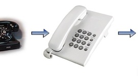 Timeline: Sistemes de comunicació Albert Vidal