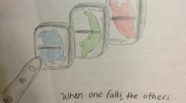 Timeline: Cold War Timeline