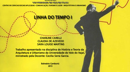 Timeline: Linha do Tempo