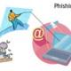 Phishing