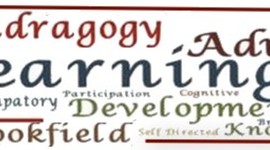 Timeline: EDH 648 Historical Perspective