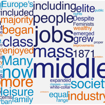 Timeline: Emergence of Mass Society