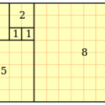 Timeline: Fibonacci Sequence