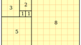 Timeline: Fibonacci Sequence