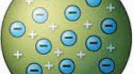 Timeline: History of the Atom