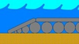 Timeline: Boscombe Surf Reef