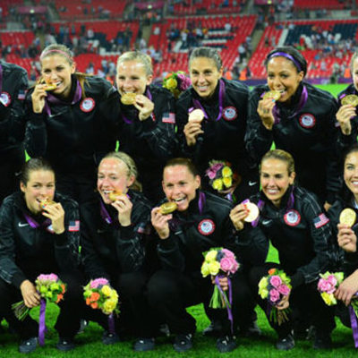 Timeline: Current US Women Soccer Players Birthday's