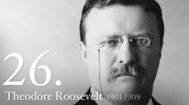 Timeline: Theodore Roosevelt