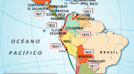 Timeline: Emancipacion de las Colonias de América