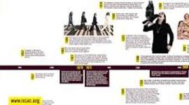 Timeline: Hisory of Electronic Music
