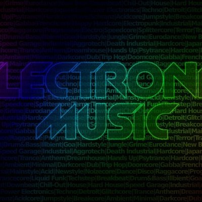Timeline: Electronic Music