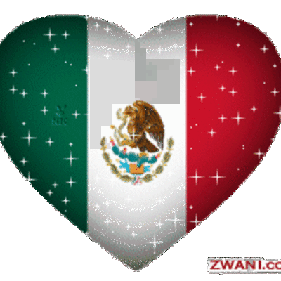 Timeline: Eventos Inportantes Sobre Mi Vida