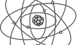 Timeline: History Of The Atom