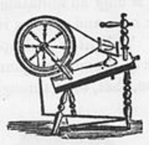 The History Of The Yorkshire Textile Industry Timeline