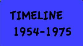 Timeline: 1954- 1975 APUSH Timeline by cheerleading