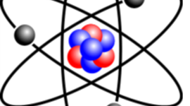 Timeline: History of the Atom