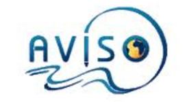 Timeline: Aviso Importante