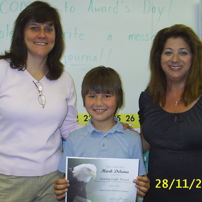 Timeline: Mark's Timeline