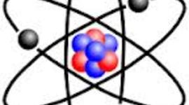 Timeline: Development of Atomic Theory