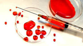 Timeline: Vaccines and Human Blood