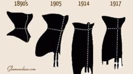 Timeline: Evolución de las fajas