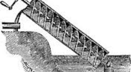 Timeline: The Archimedes water screw