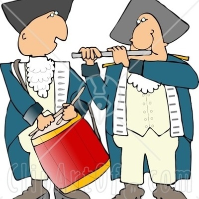 Timeline: Chapter 2 TIMELINE