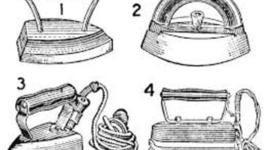 Timeline: Evolución de la plancha