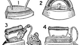 Timeline: evolucion de las planchas