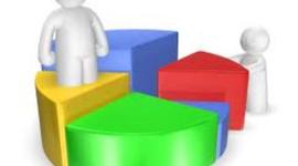 Timeline: Statistics