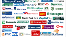 Timeline: History of Banks of the U.S.