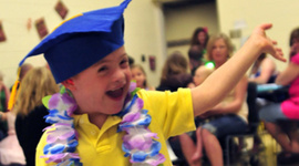 Timeline: Severly Multiply Impaired