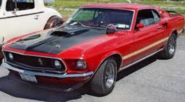 Timeline: 1946-1960 Economy