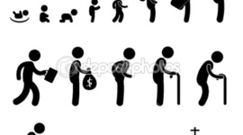 Timeline: Cardiovascular development