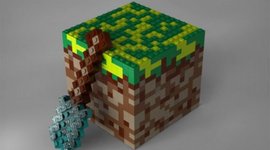 Timeline: MINECRAFT STUFF