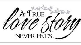 Timeline: My Top Ten Unforgettable Moments