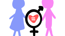 Timeline: Women's Rights