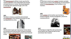 Timeline: The History of Motion Picture