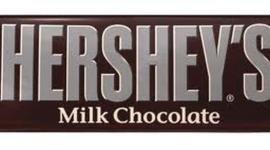 Timeline: Timeline of Milton Hershey's Businesses