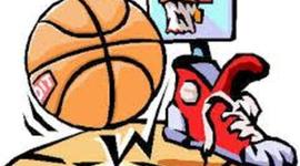 Timeline: Historia del baloncesto.