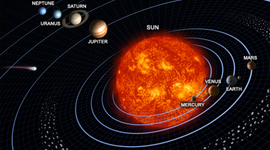 Timeline: Space Exploration History