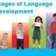 Stages of language