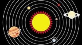 Timeline: Transfer Task Unit 8