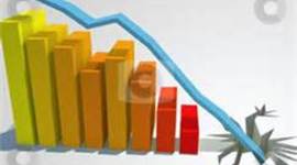 Timeline: American Economic Downfall and Social Class Inequalities