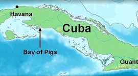 Timeline: Bay of Pigs and Cuban Missile Crisis