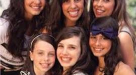 Timeline: Cimorelli